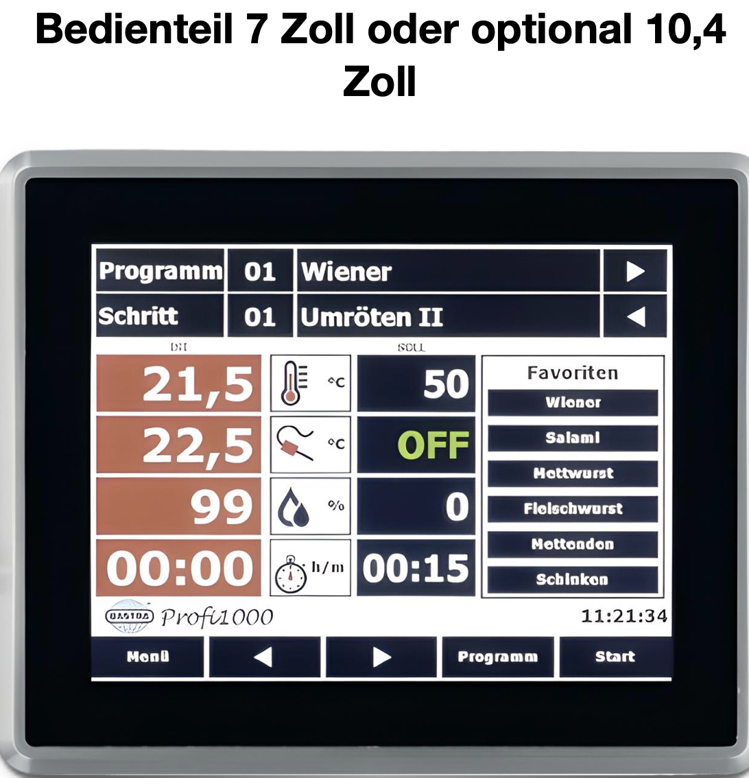 Steuerung